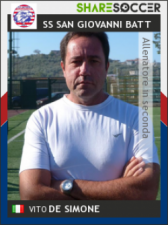 De Simone Vito