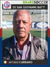 Carrano Antonio