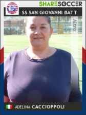 Caccioppoli Adelina