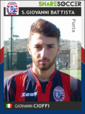 Cioffi Giovanni