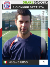 D'Urso Nicola
