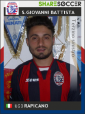 Rapicano Ugo